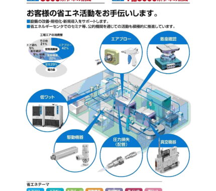 エアマネジメント診断